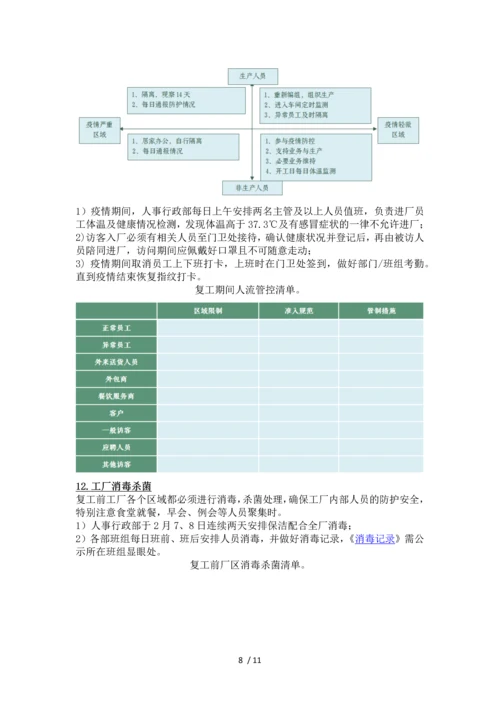 复工复产疫情防控操作指引.docx