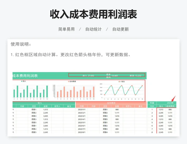 收入成本费用利润表