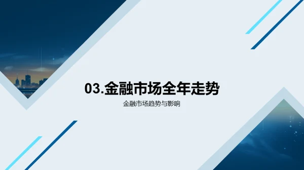 20XX金融部门年终盘点