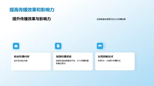 新媒体与历史文化传播