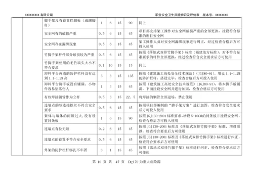 建筑施工危险源识别、评价汇总表doc48(1).docx