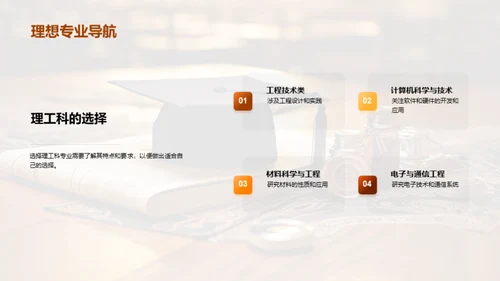 高中生专业选择攻略