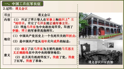 第17课 中国工农红军长征（课件）八年级历史上册优质教学课件（统编版）