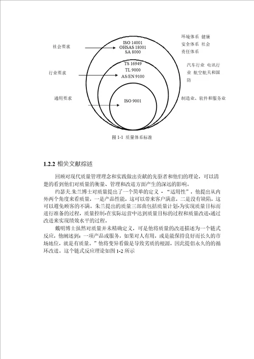 c飞机制造公司质量管理体系与质量控制分析