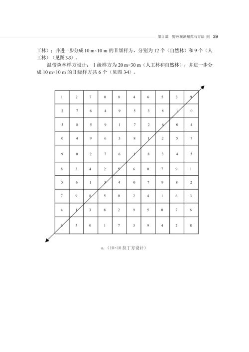 森林生态系统生物野外观测规范与方法.docx