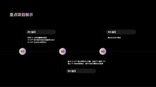 黑色简约晋升述职报告PPT案例