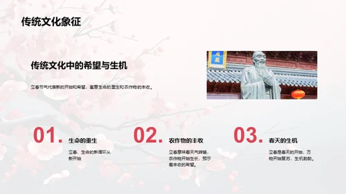 解析立春节气