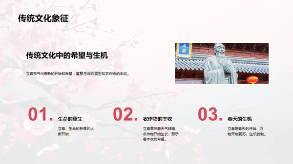 解析立春节气
