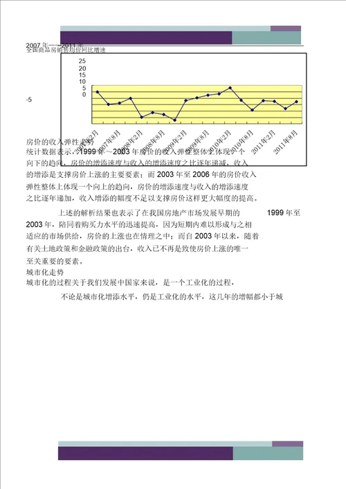 未来5年房地产发展趋势