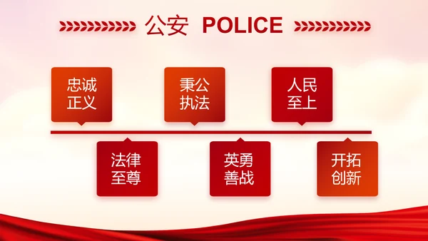 红色党建警察年终工作总结述职报告动态PPT模板