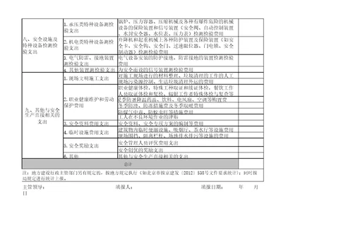 项目安全生产费用统计表