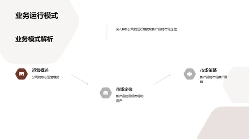 保险新品盈利解析