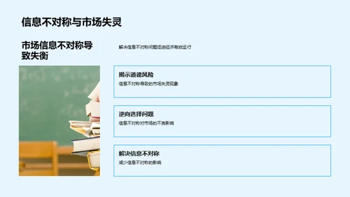 经济学实践与策略