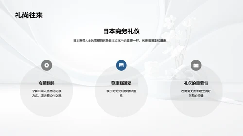 商务礼仪与跨文化交流