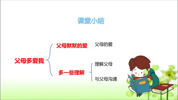 三年级上册4.10《 父母多爱我》 课件（共23张PPT）