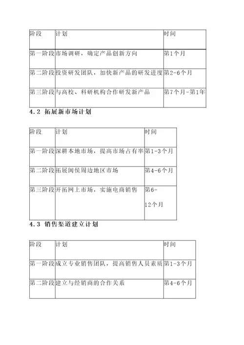 闽侯企业拓展方案