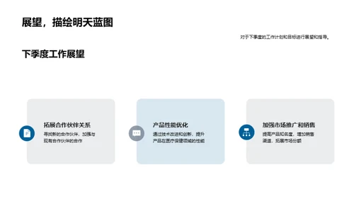 医保创新季度风采