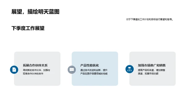 医保创新季度风采