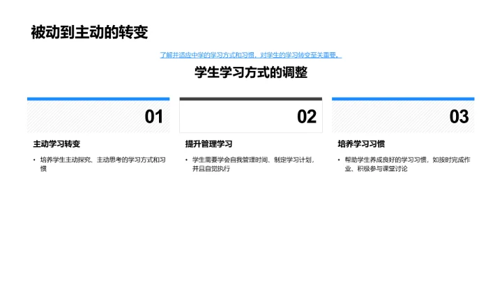小升初心理学习报告PPT模板