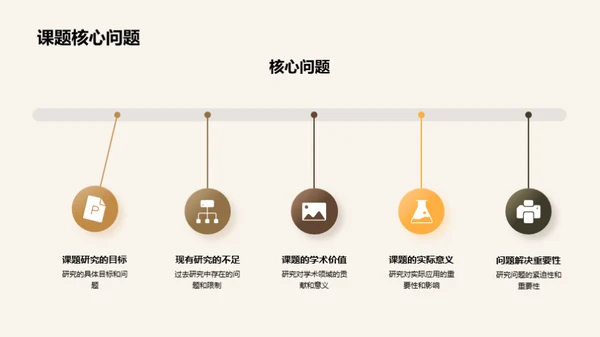 博士研究之路：成果揭秘