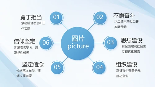 蓝色党建党支部工作汇报PPT党课