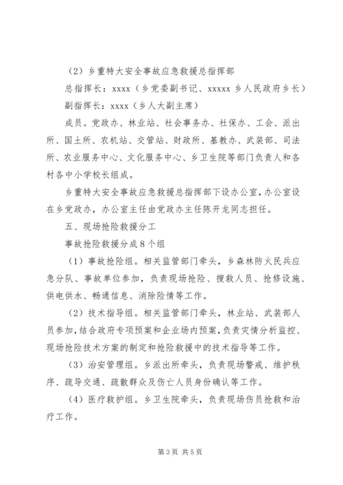 乡镇重特大事故应急求援预案.docx