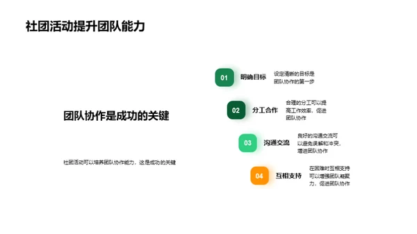 探秘学生社团