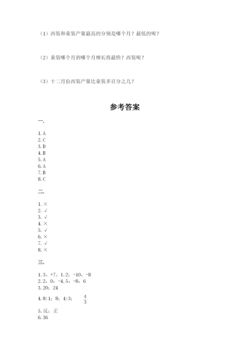 小学六年级数学期末自测题含答案（研优卷）.docx