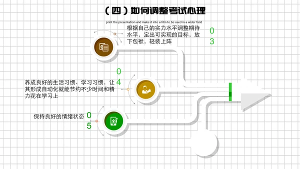 中小学生期末考试动员大会PPT模板