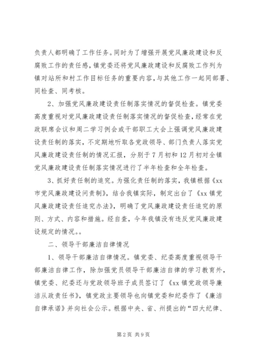 乡镇年度党风廉政建设责任制落实情况自查报告.docx