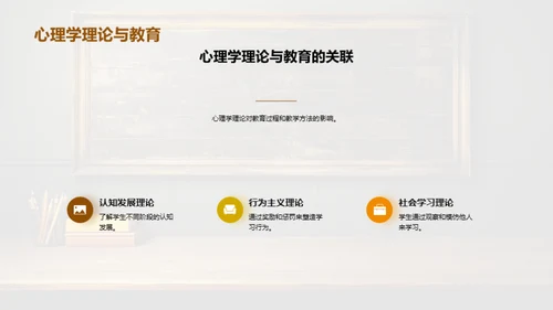 教育心理与科技融合