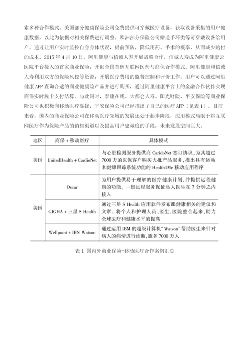 移动医疗行业领域不断细分-市场规模巨大.docx