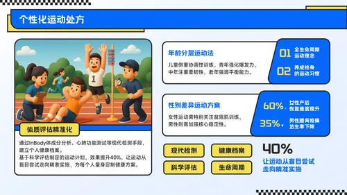 蓝色潮流风奔赴盛夏用运动点燃健康季主题PPT模板