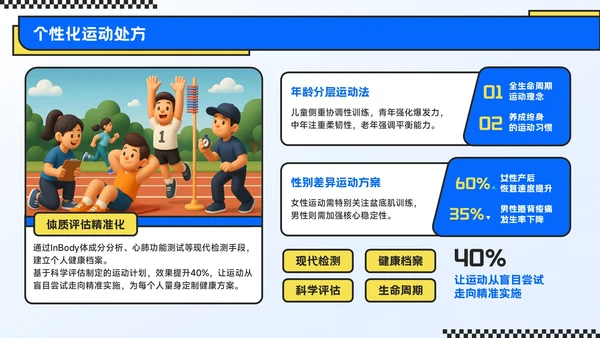 蓝色潮流风奔赴盛夏用运动点燃健康季主题PPT模板