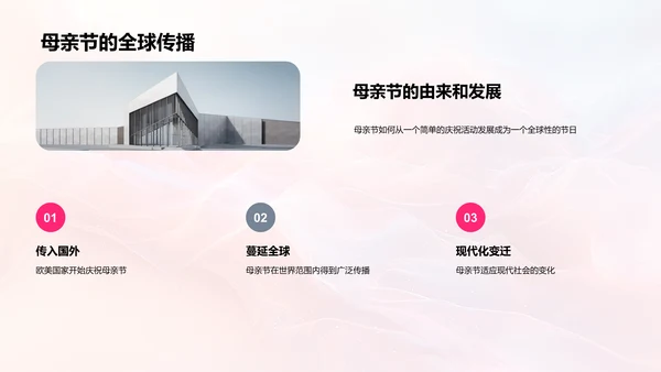 母亲节的价值