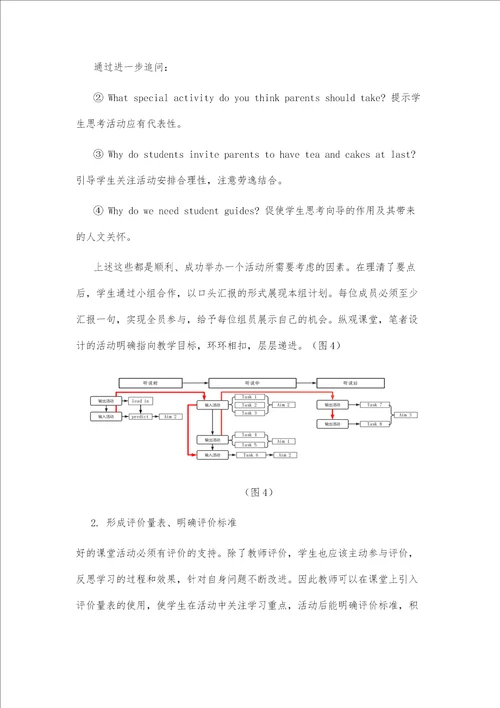 基于单元教学的初中英语听说课活动设计的实践和探究以牛津上海版6AU5OpenDay的听说课为例