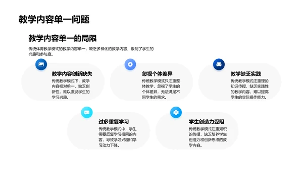 创新体育教学方法PPT模板