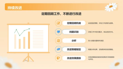 橙色插画风清新花朵通用行业工作计划PPT模板