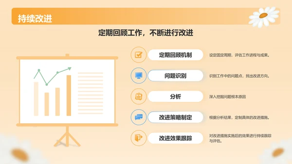 橙色插画风清新花朵通用行业工作计划PPT模板
