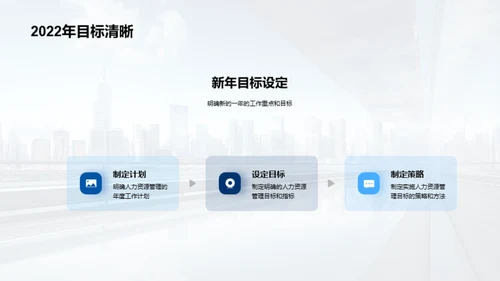 人力资源年终总结