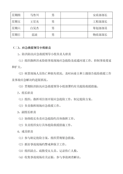 防洪防汛应急预案文档