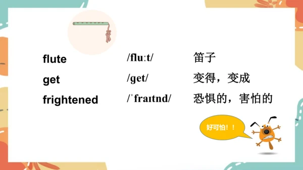 Module 7 Unit 1  I don't believe it!课件(共29张PPT)