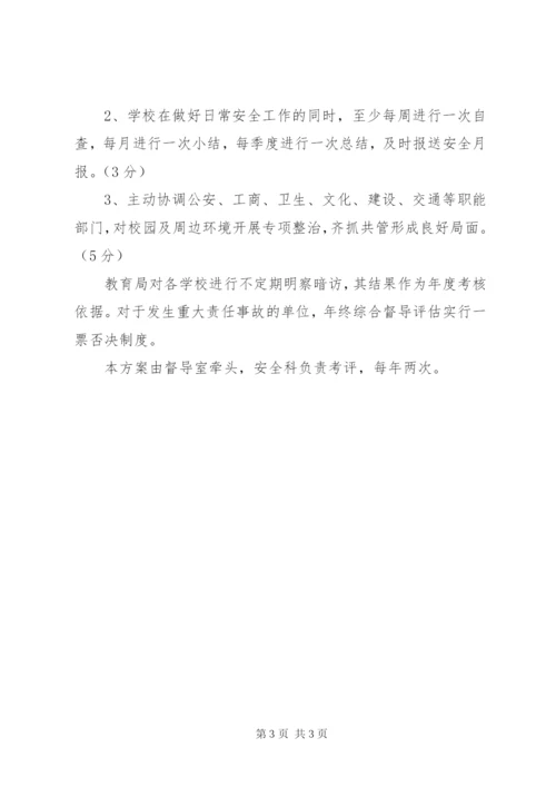 学校安全工作目标管理方案.docx
