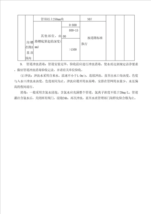 给水、中水管道施工方案