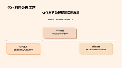 切削工具制造优化策略