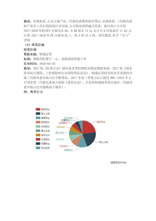 产城会人胰岛素产业链研究报告