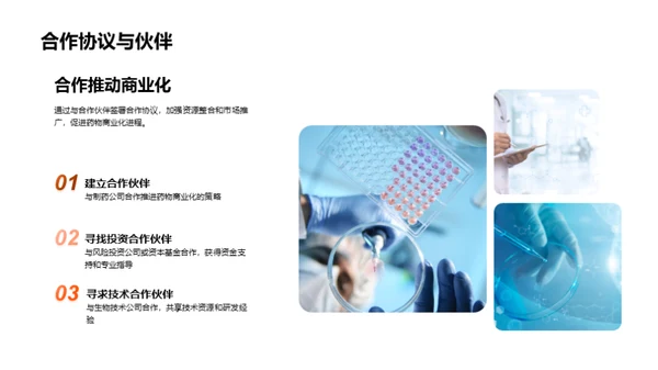 创新药物研发和商业化