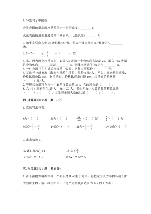 小学数学试卷六年级下册期末测试卷（考点梳理）.docx