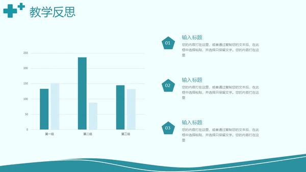 简约风绿色护理说课PPT