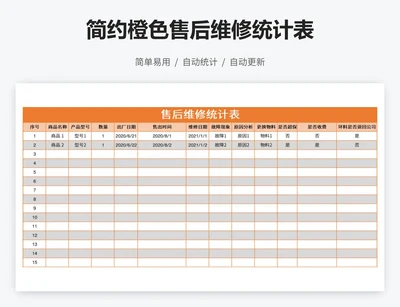 简约橙色售后维修统计表